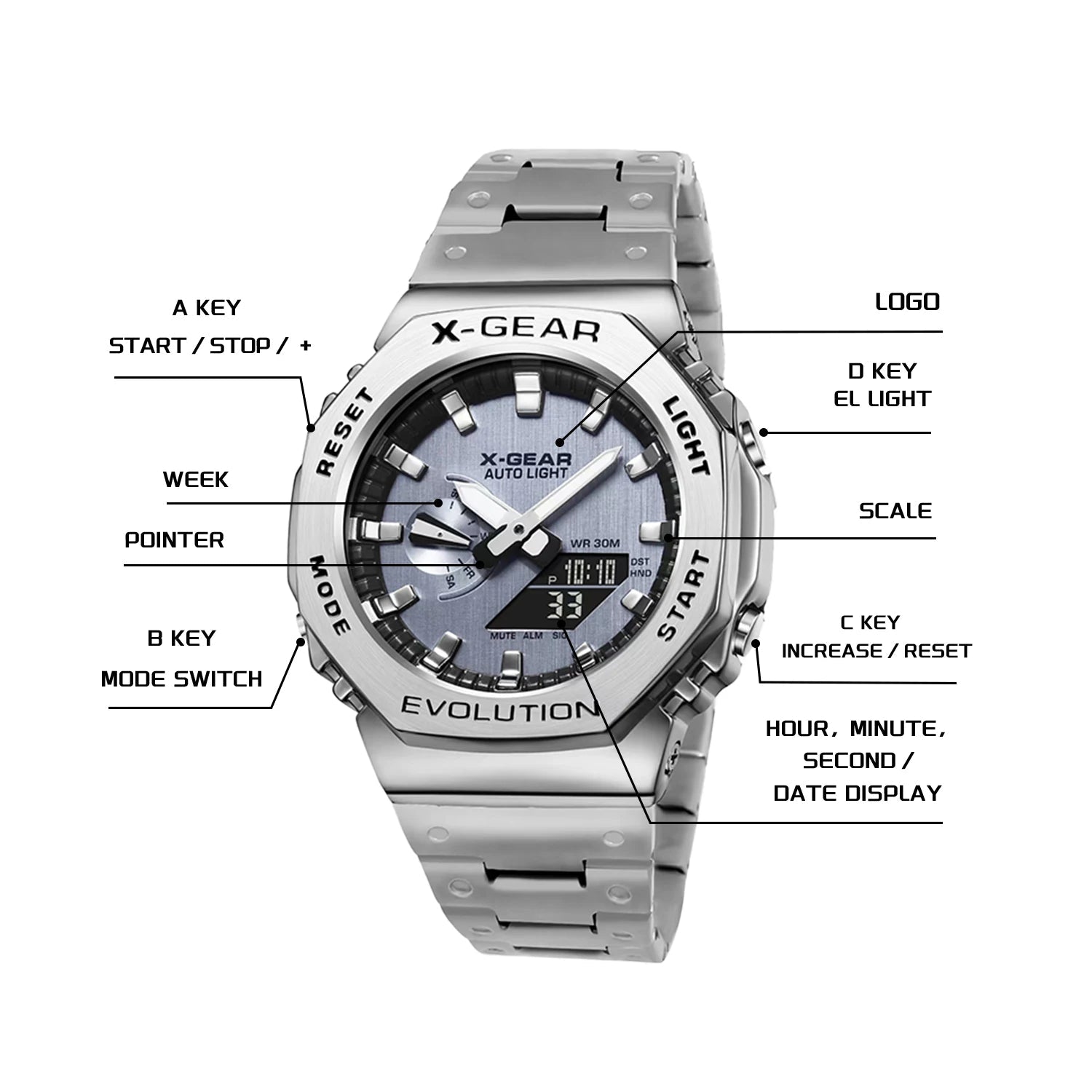 Unisex Dual Display Full Function LED Alloy Big Steel Strap Electronic Digital Sports Watch - BritShade